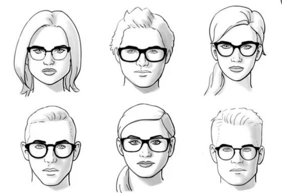 choisir lunettes selon la forme du visage