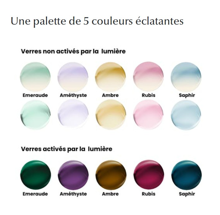 couleurs Transitions Colortouch 206 Palette des cinq couleurs exclusives des verres Transitions® ColorTouch™, à découvrir chez The House of Eyewear, opticien indépendant à Paris 1er
