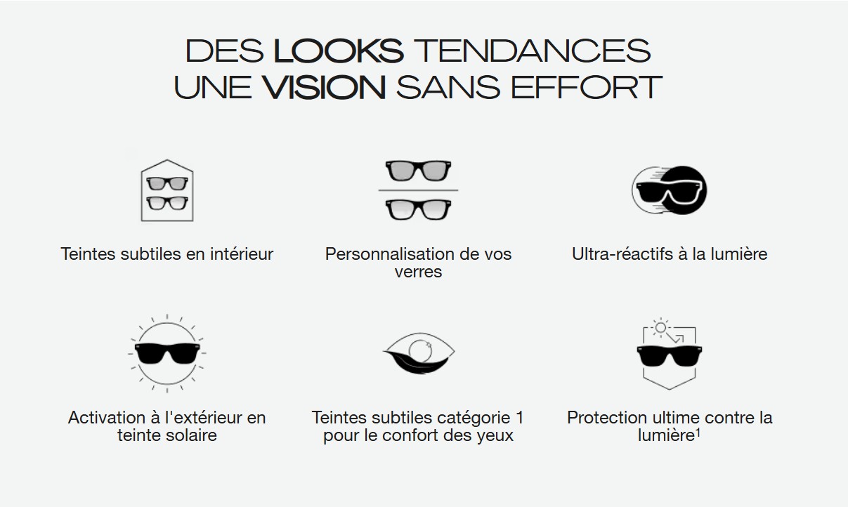 Les avantages des verres Transitions® Color Touch™ Les verres Transitions® Color Touch™ permettent de personnaliser la couleur des verres tout en bénéficiant de la technologie photochromique Transitions®, chez The House of Eyewear à Paris 1er
