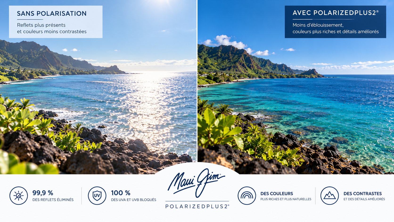 Verres polarisés Maui Jim – comparaison avec et sans polarisation Comparaison de la vision avec et sans verres polarisés Maui Jim PolarizedPlus2 – opticien Paris 1er
