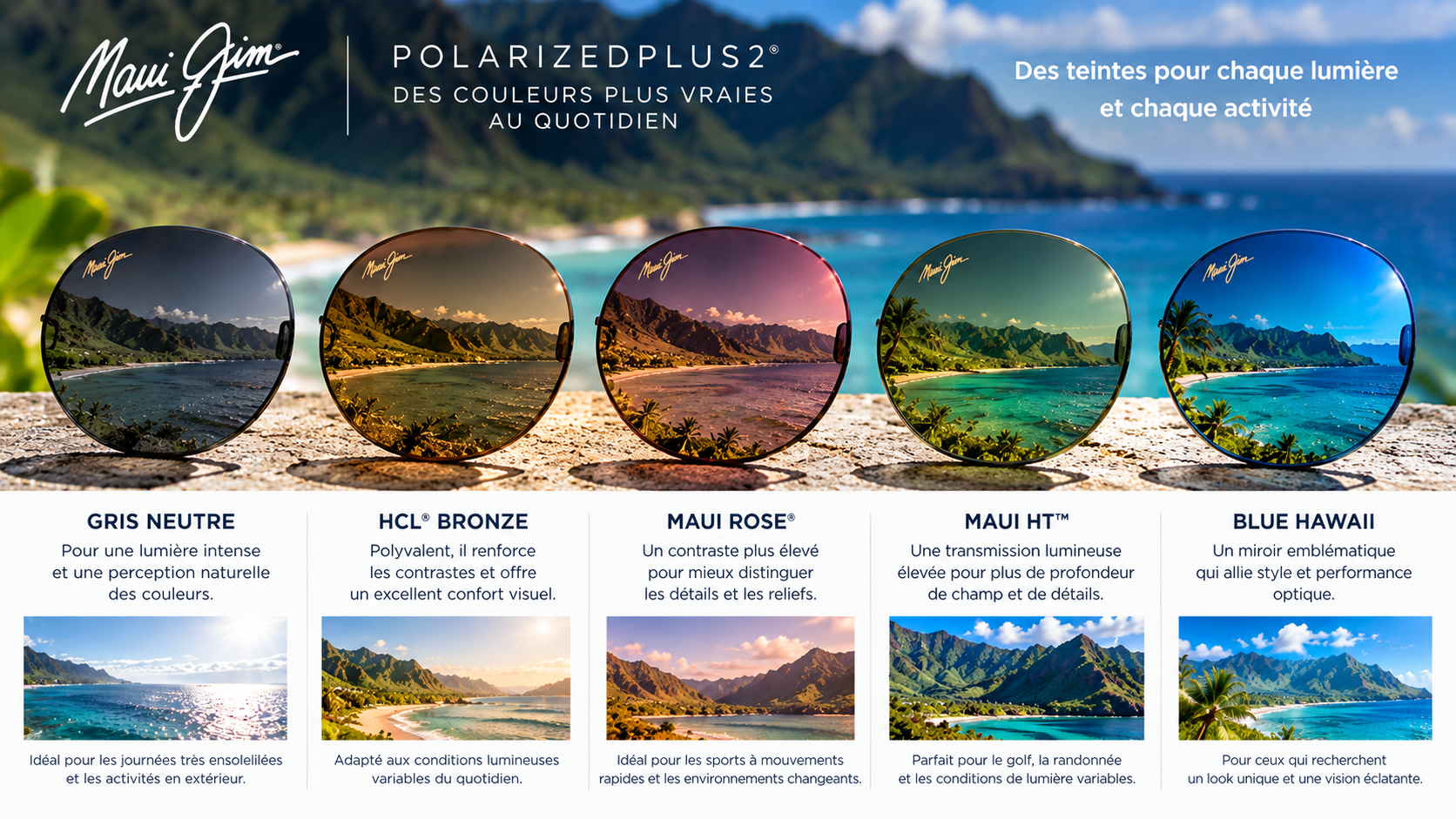 Teintes des verres polarisés Maui Jim PolarizedPlus2 Teintes de verres polarisés Maui Jim PolarizedPlus2 : Gris Neutre, HCL Bronze, Maui Rose, Maui HT et Blue Hawaii
